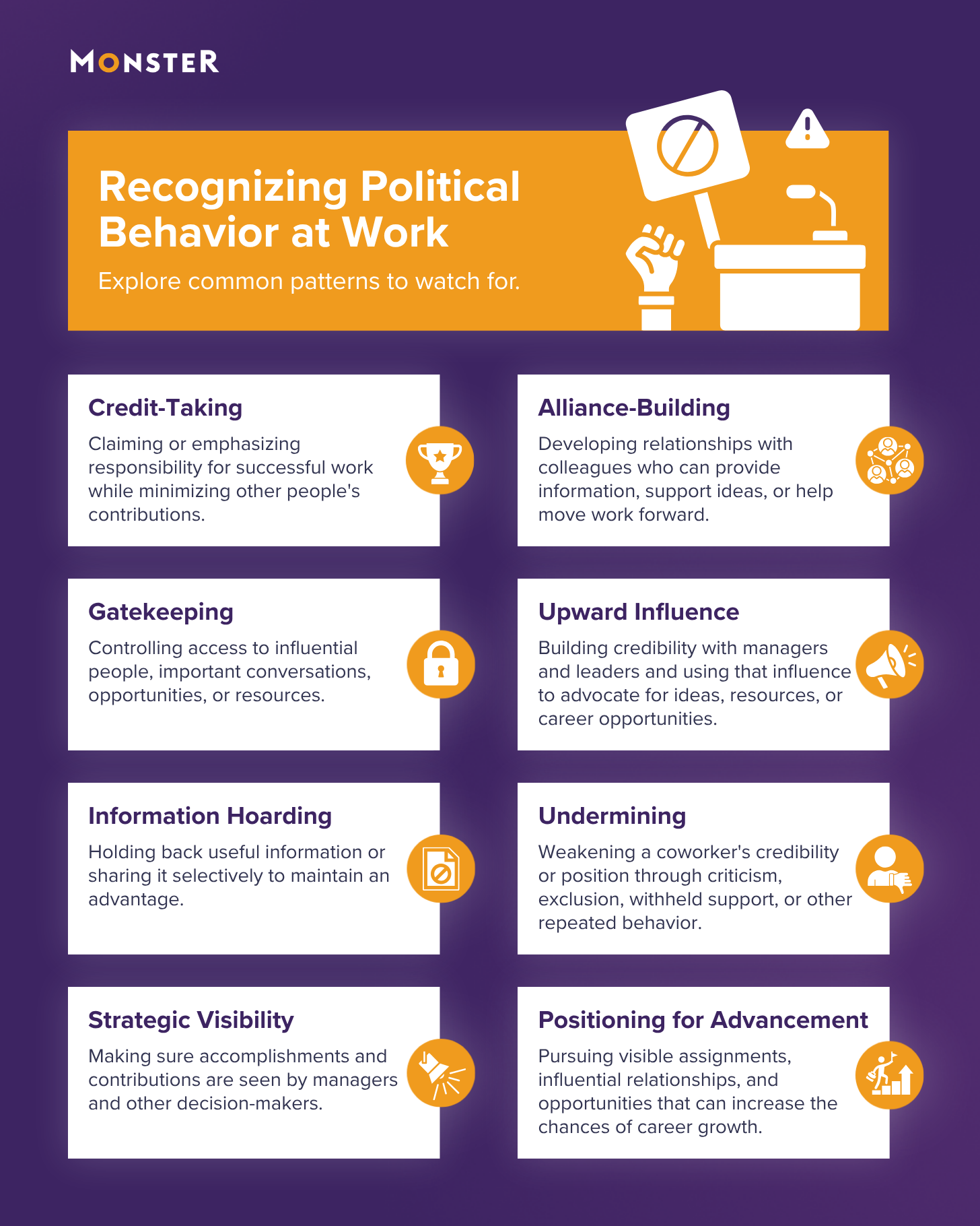 Monster infographic listing political behavior patterns at work, defining eight strategies including credit-taking, gatekeeping, information hoarding, alliance-building, upward influence, undermining, and strategic visibility.