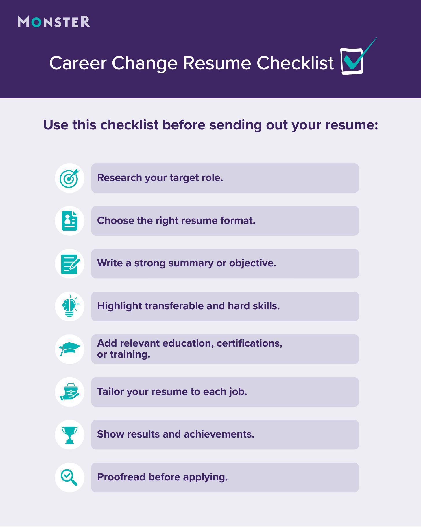 Checklist to follow before submitting a career change resume, including tips like researching target roles and highlighting transferable skills, listed alongside simple corresponding icons.