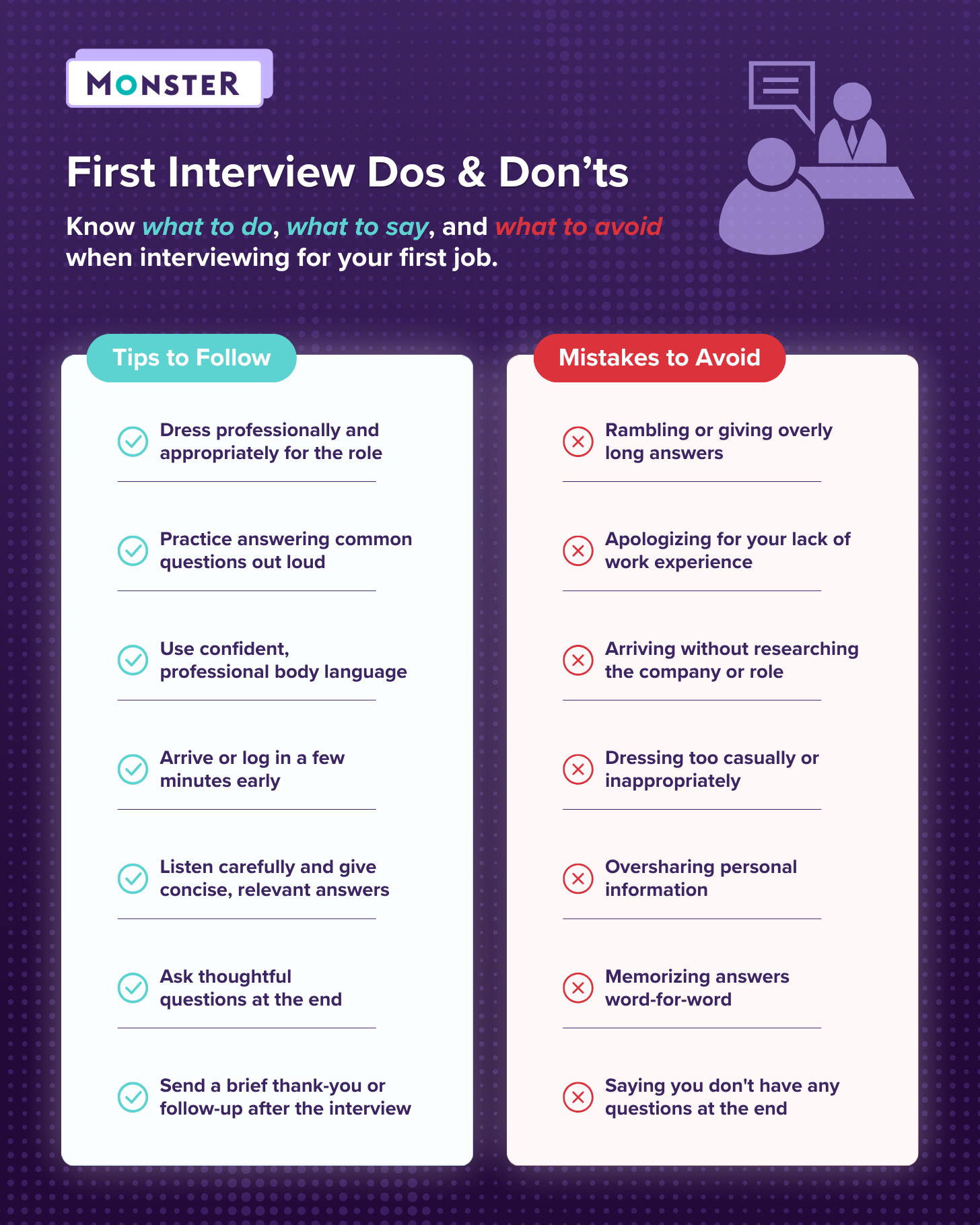 First job interview tips and mistakes to avoid, as shown in an infographic. Tips include dressing professionally, practicing answers out loud, and asking thoughtful questions. Mistakes include rambling, dressing casually, and showing up unprepared.